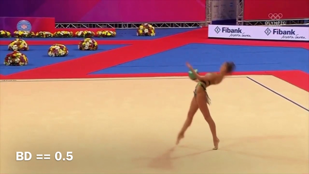 Ekaterina Selezneva ball difficulty WC Sofia 2019 final