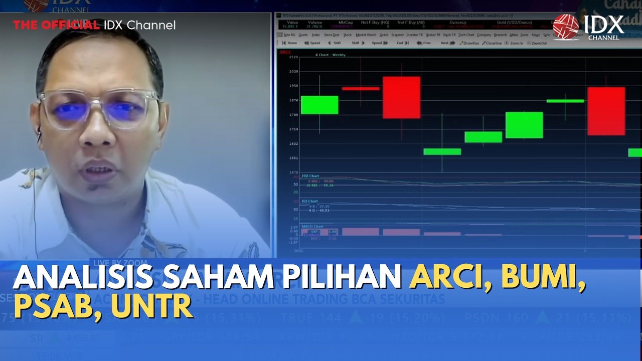 Analisis Saham Pilihan ARCI, BUMI, PSAB, UNTR | MILENOMICS