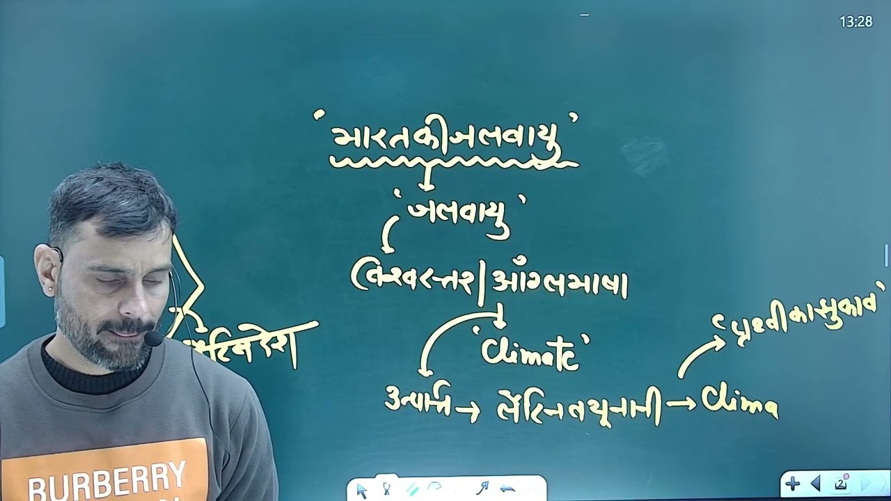 Geography DR. Yashpal