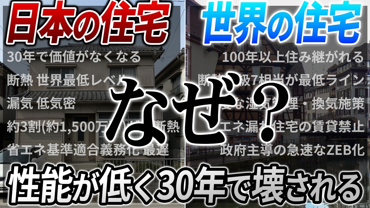 【世界の住宅性能】日本が欧米に30年以上遅れている理由│「日本の住宅は寒くて短命」って本当？2025年省エネ基準適合義務化の真実を設計士が解説│高性能住宅│福岡の注文住宅｜ウェルネストホーム九州