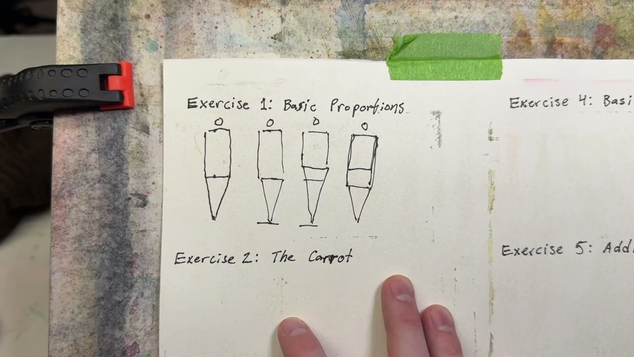 Loose Figures in Watercolor - Exercise 1: Simple Proportions
