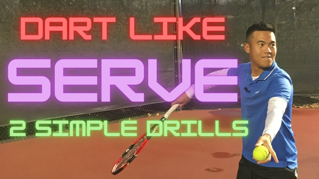 Serve Lesson for 