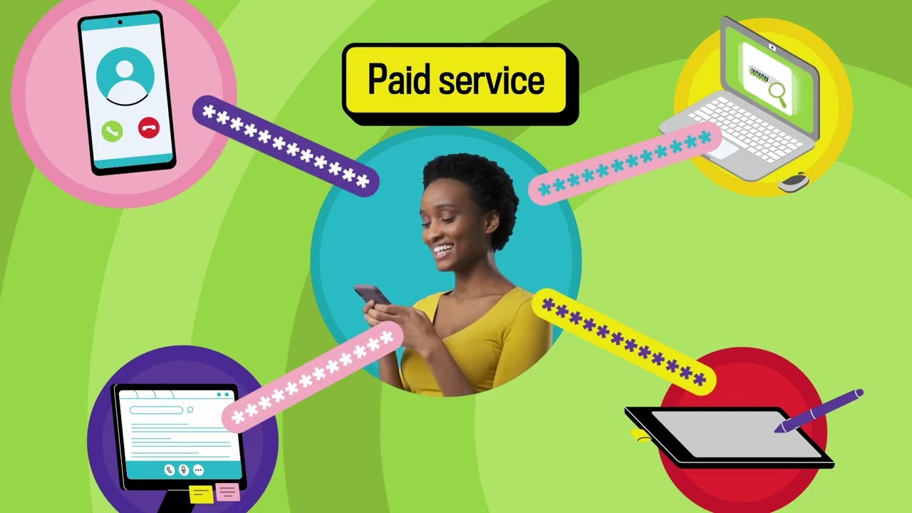 Get Cyber Safe | Password Manager