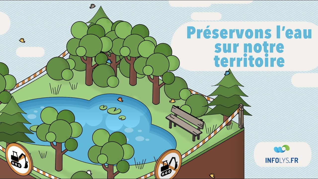INFOLYS | Préservons l'eau sur notre territoire