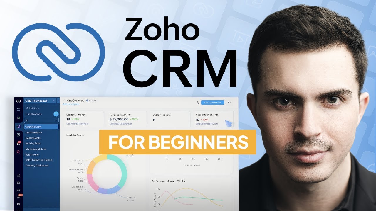 Zoho CRM SIMPLY Explained for Beginners (2026) | Zoho CRM Intro Tutorial