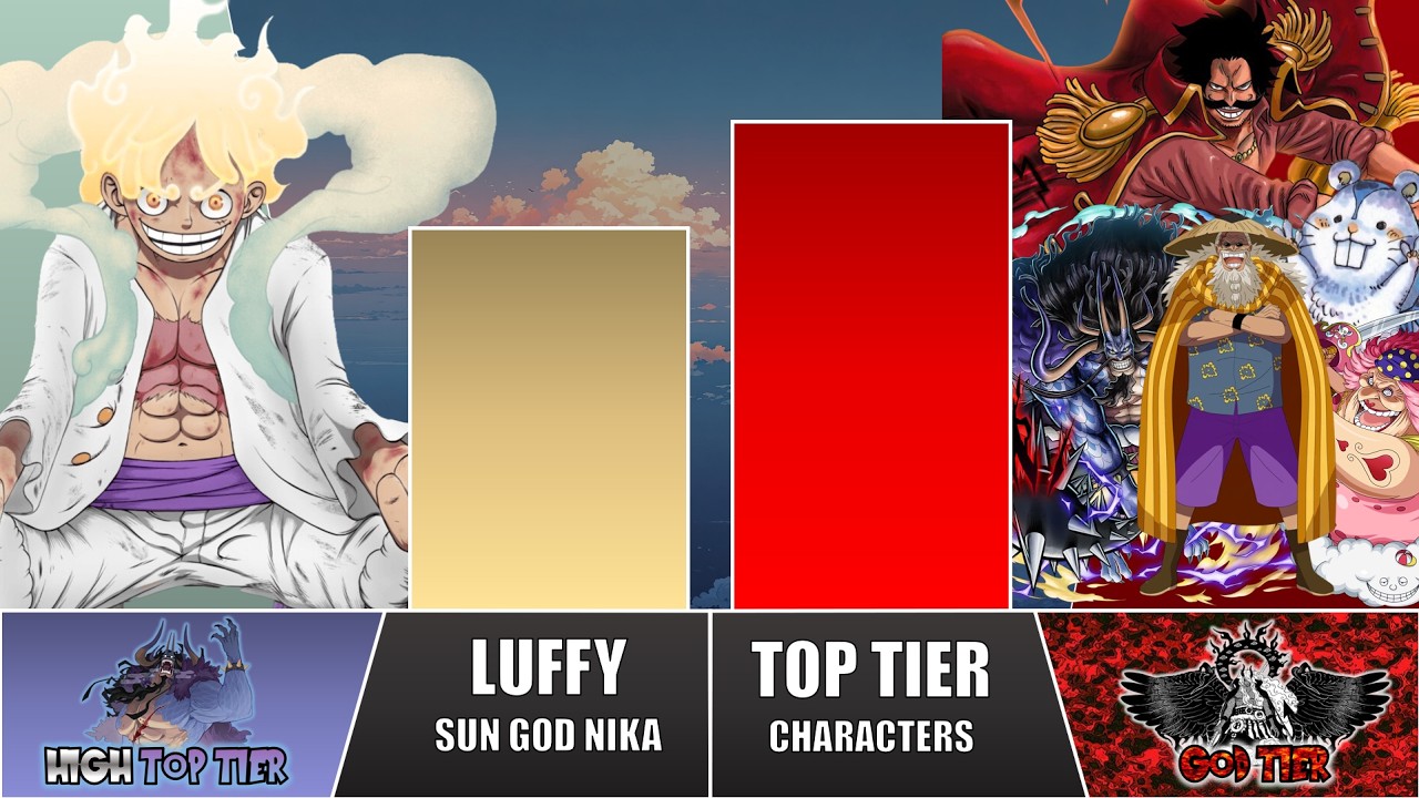 LUFFY vs ALL TOP TIER CHARACTERS POWER LEVELS | One Piece