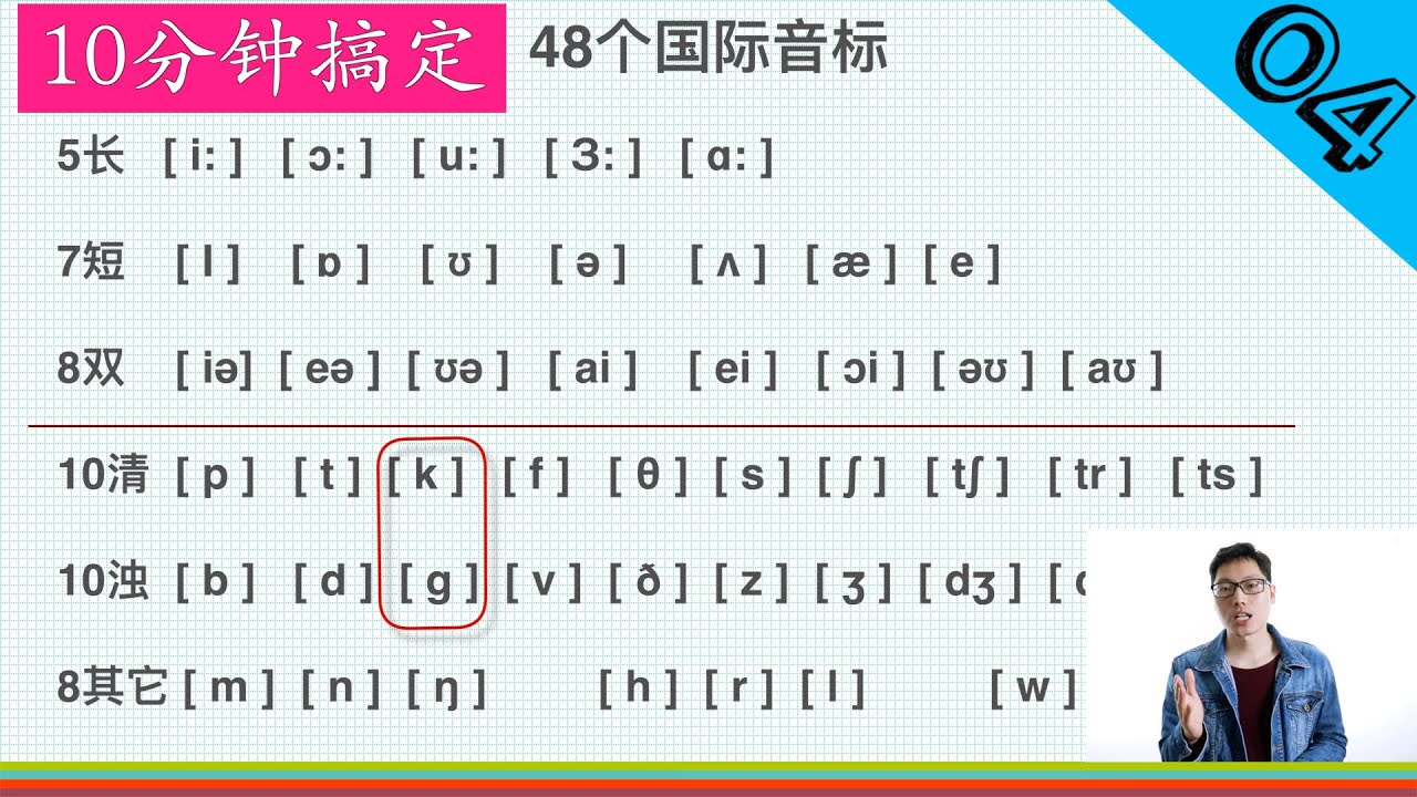 04期, 10分钟搞定48个国际音标