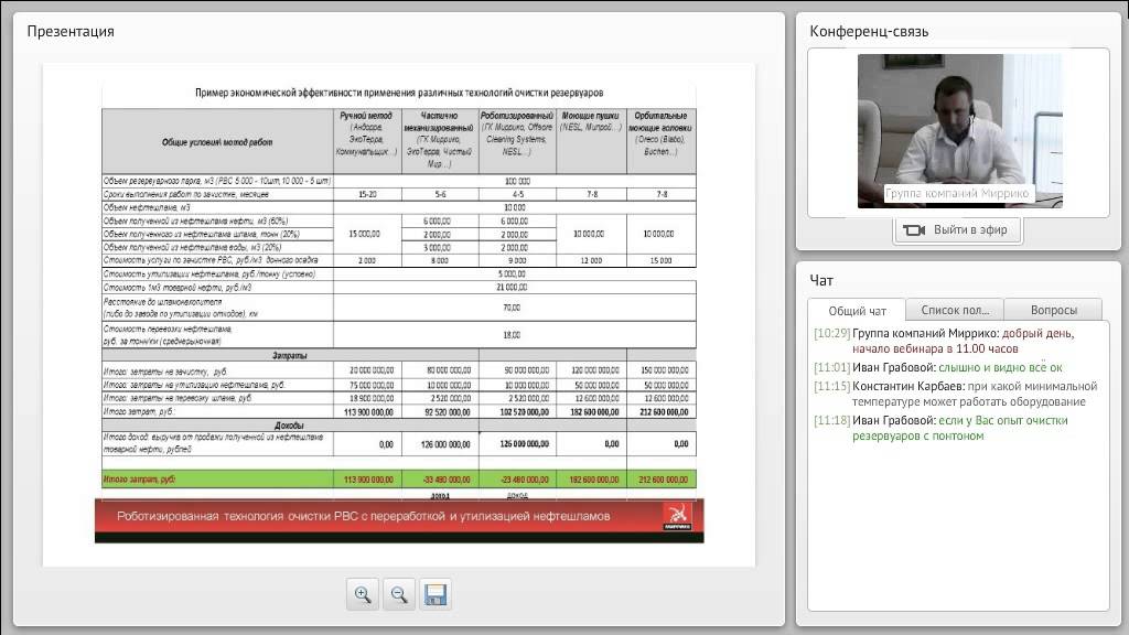 Вебинар &laquo;Роботизированная технология очистки РВС и нефтепромыслового оборудования&raquo;