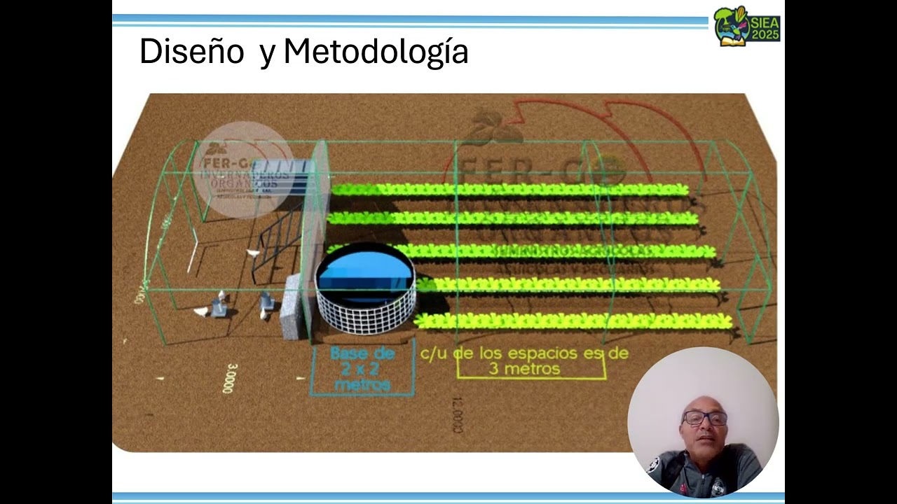 Unidades de Desarrollo Agropecuario Integral: un nuevo modelo de Producción para zonas rurales.