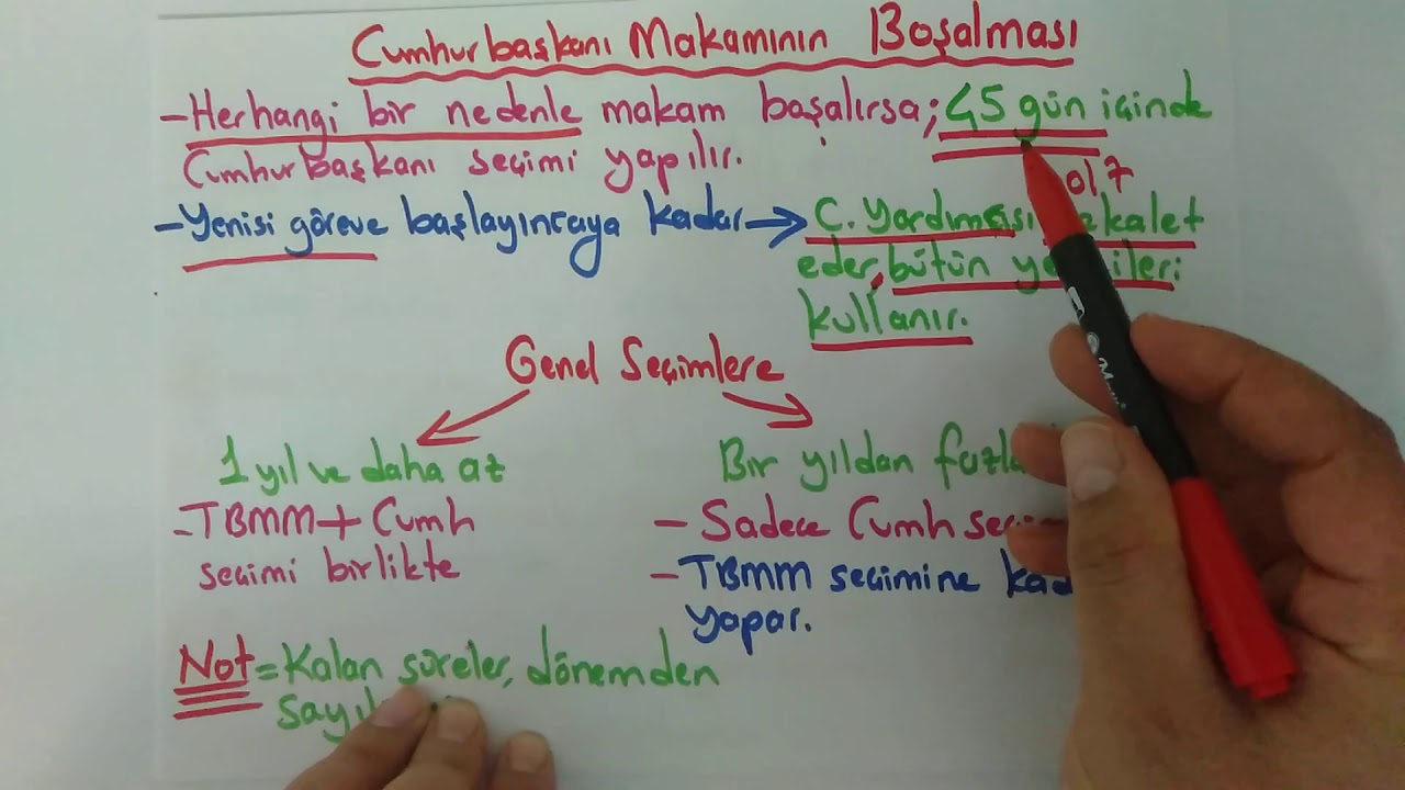 #KPSS 2020 ERKEN SEÇİM | ARA SEÇİM | CUMHURBAŞKANLIĞI MAKAMININ BOŞALMASI | SERVAN HOCA