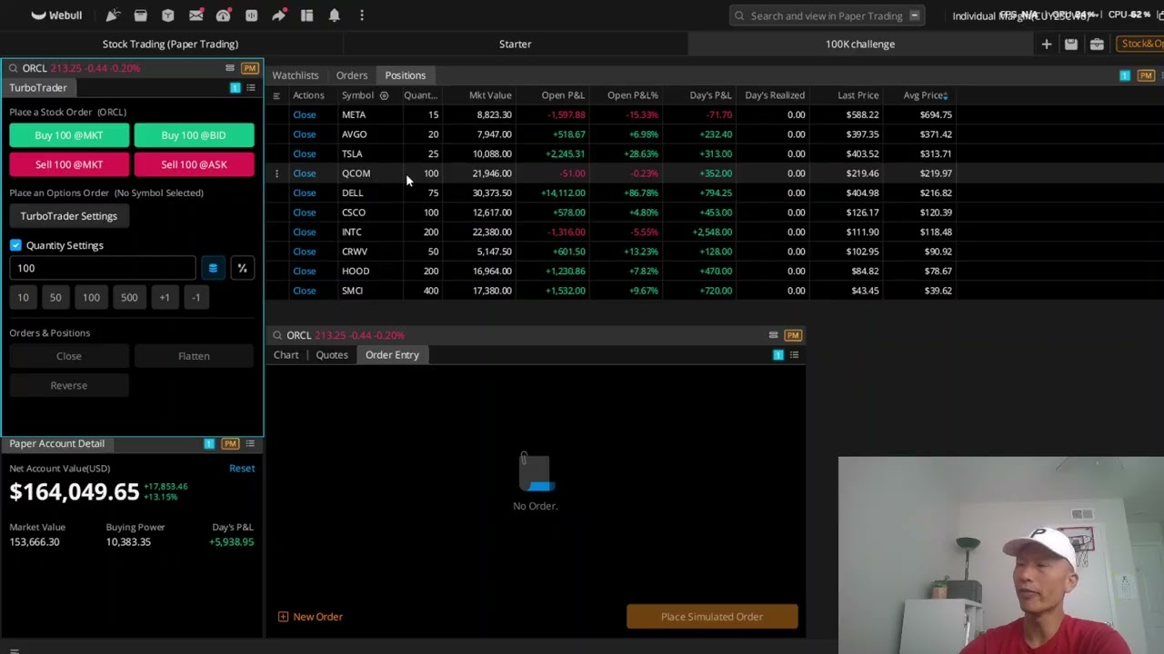 Pullback! Getting in on Oracle before Q4 2026 earnings