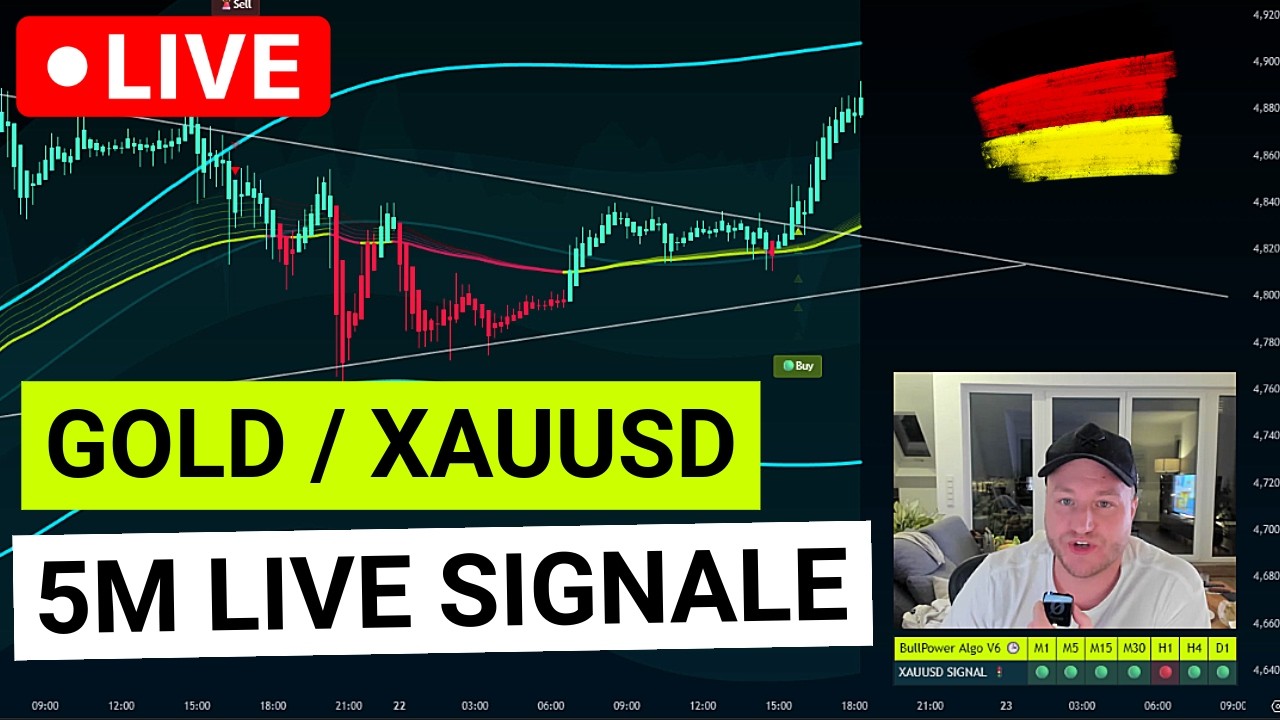 🔴 LIVE Gold XAUUSD BullPower Algo V6 Signale | 5-Min Chart