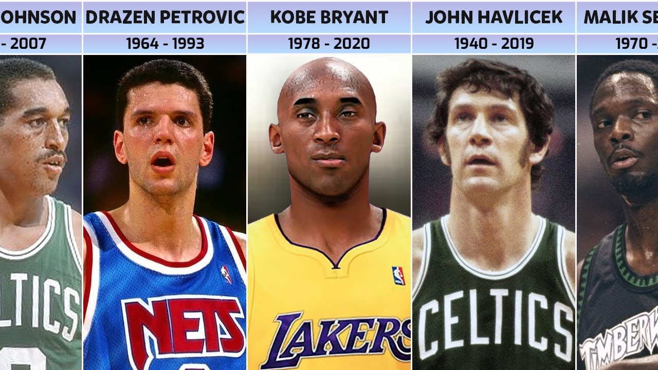 List the Great Basketball Players Who Have Died