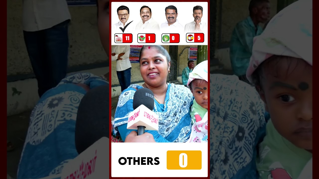 2026 தமிழ்நாடு சட்டமன்ற தேர்தலில் ஆளும் திமுக ஜெயிக்குமா? Public poll | TN election | Maalaimalar