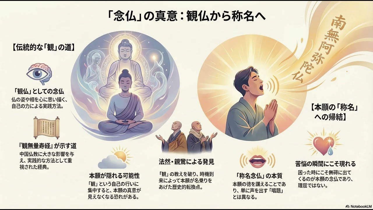 偈のこころ