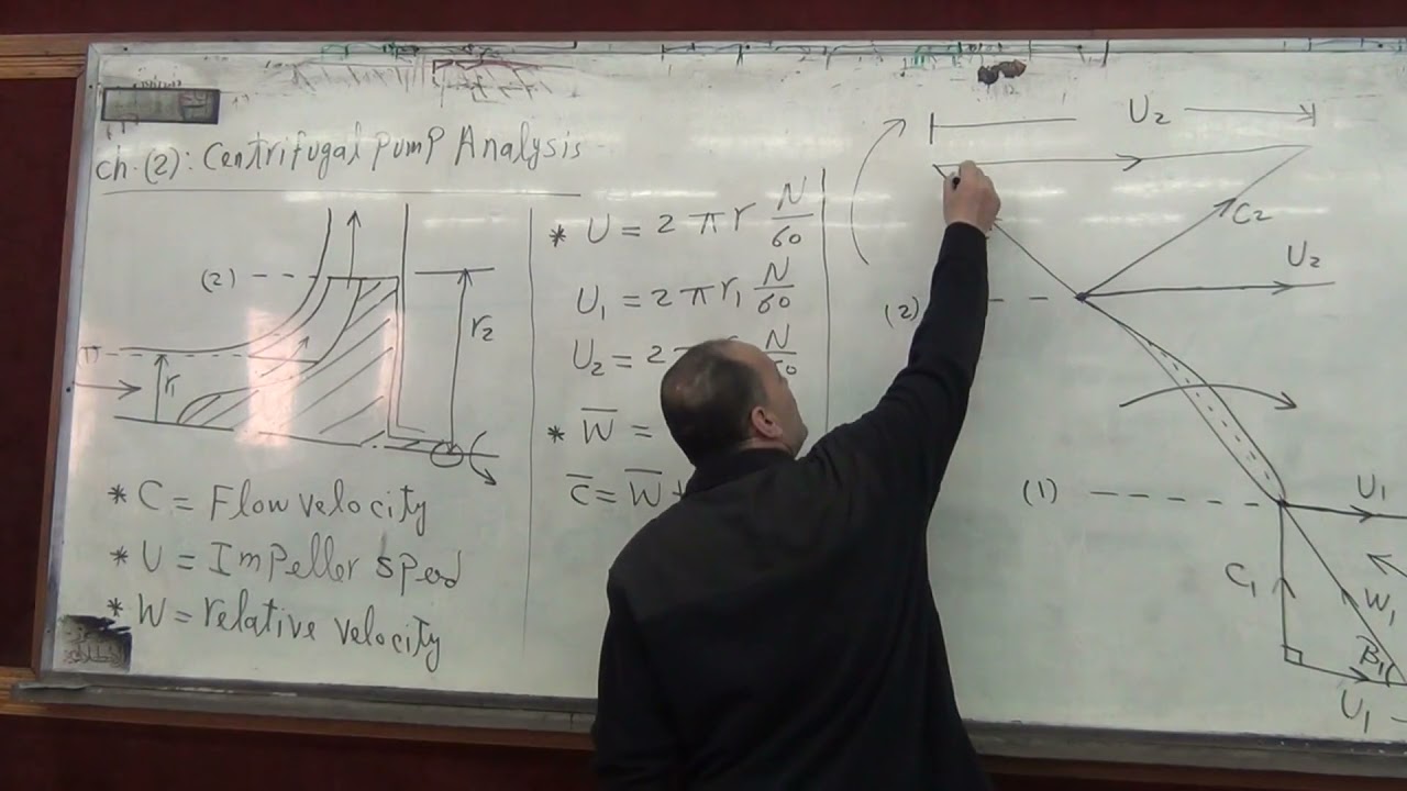 Centrifugal Pump (4)