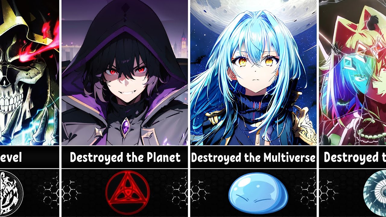 Most Overpowered Isekai MC in Anime