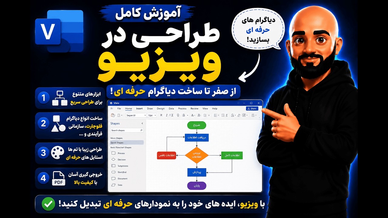آموزش طراحی در ویزیو