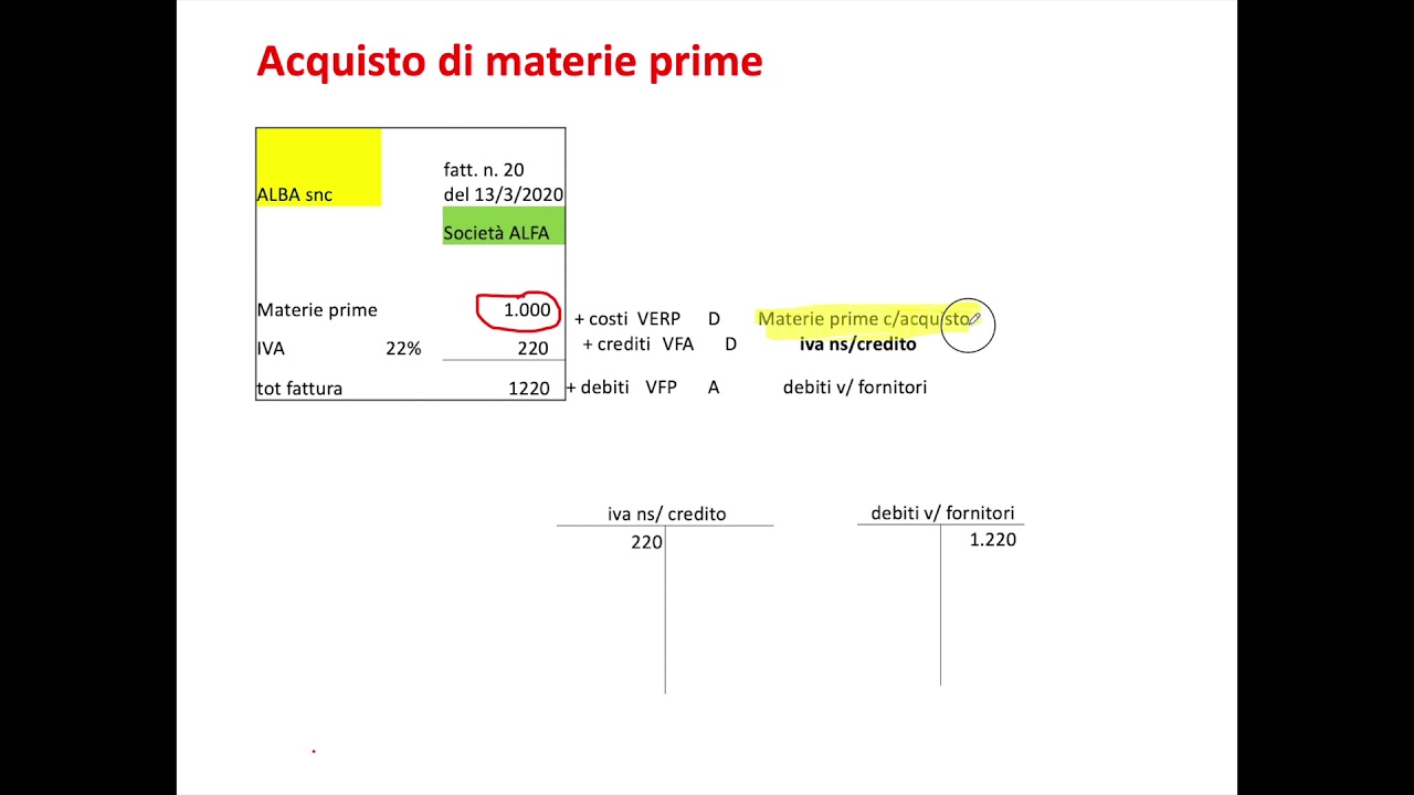 contabilita' generale lezione 4: fatture di acquisto