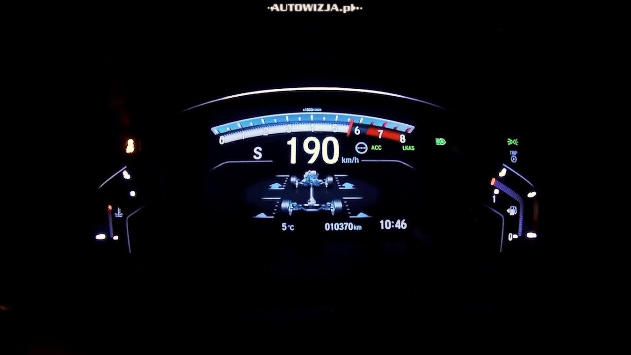 Honda CR-V 1.5 VTEC Turbo 193 hp AWD acceleration 0-100 km/h, 0-190 km/h, 0-400 m, racelogic