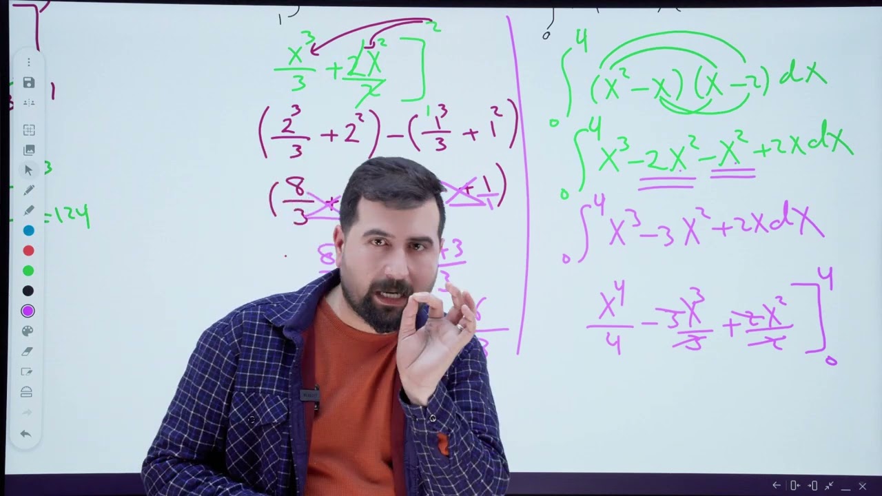 التكامل المحدد / فصل الثالث/ رياضيات المهني / الاستاذ علي المندلاوي
