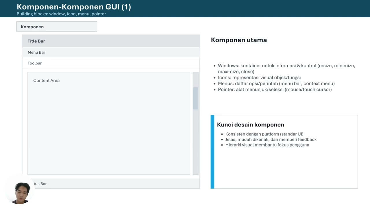 Graphical User Interface (GUI) - Presentasi IMK Kelompok 6