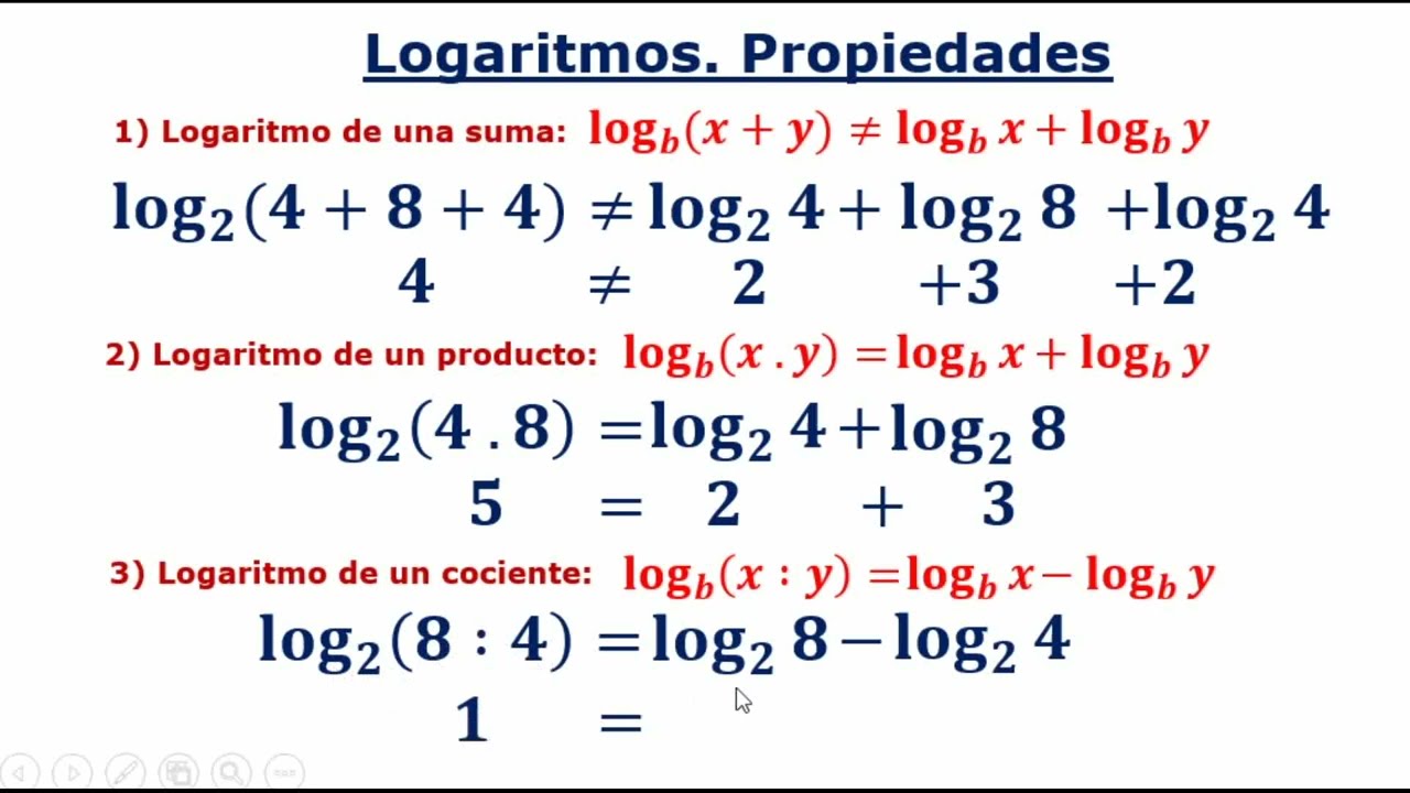 Logaritmos. Propiedades. Teoría y ejercicios.