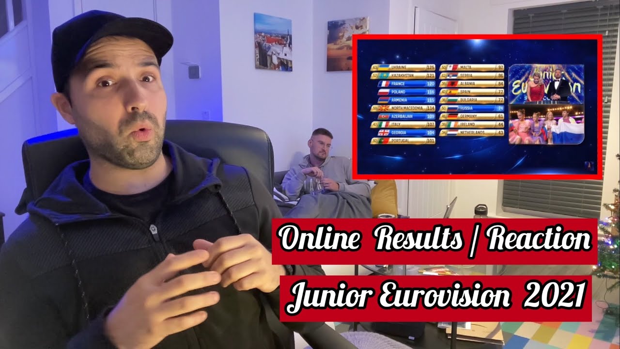 Junior Eurovision 2021: Online Results | Live Reaction