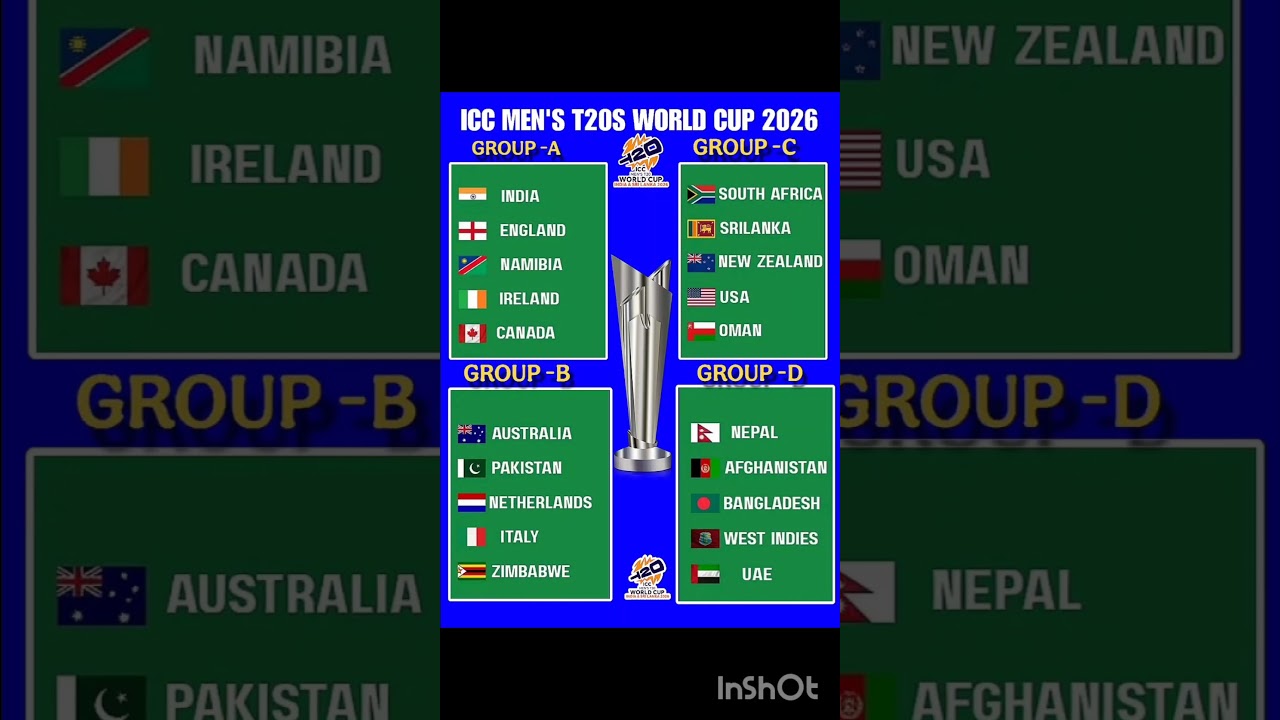 ICC Mens T20 World cup | schedule 2026