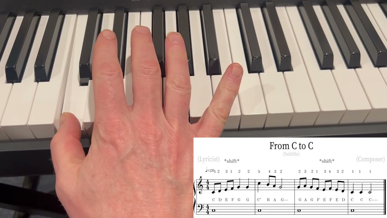 From C to C