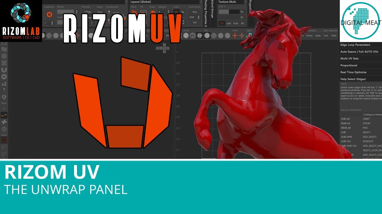 Rizom UV: The Unwrap Panel