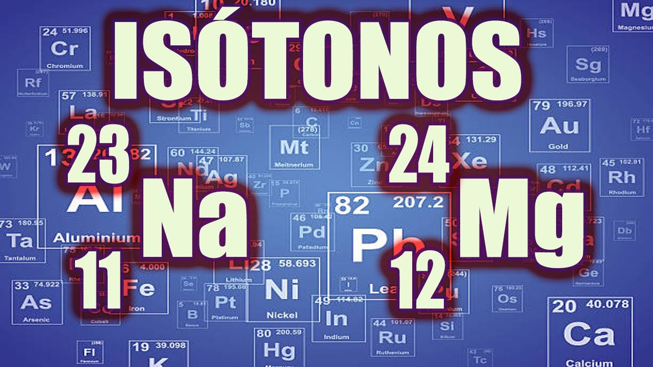 ISÓTONOS - UNA EXPLICACIÓN FÁCIL Y SENCILLA👀👀