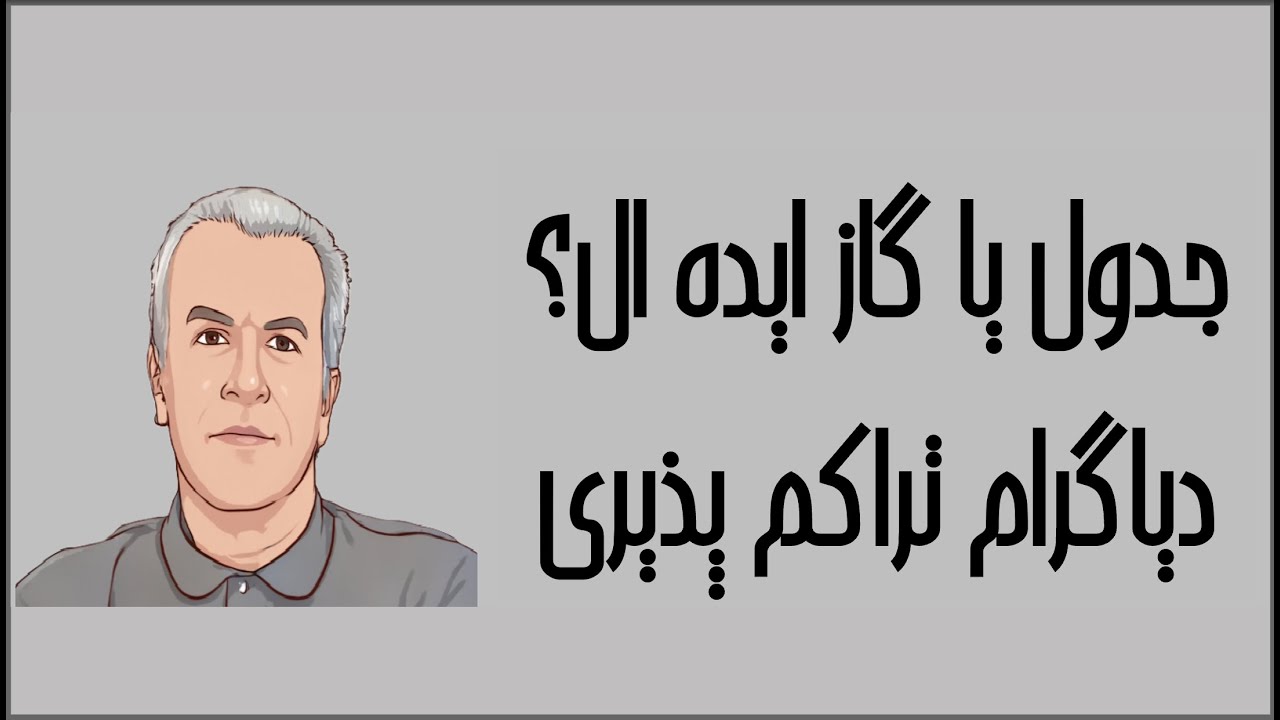 ترمودینامیک به زبان ساده 1135 جدول یا گاز ایده ال دیاگرام تراکم پذیری دکتر نادر منتظرین