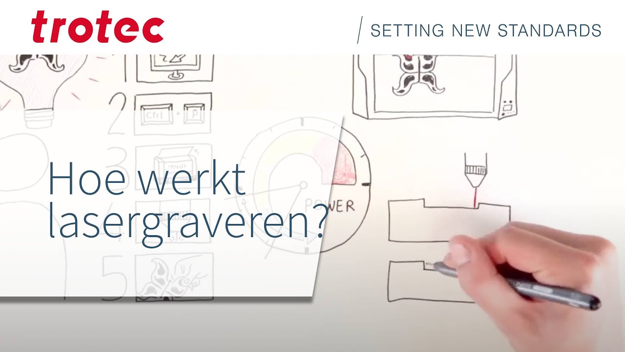 Hoe werkt lasergraveren?