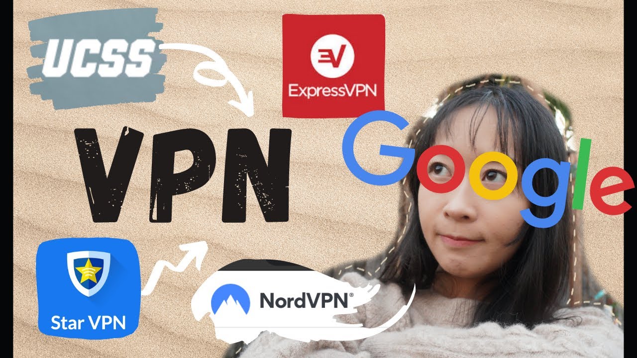 Which VPN should you use in China? ExpressVPN, UCSS, NordVPN, StarVPN, BetterNet // Fudan University