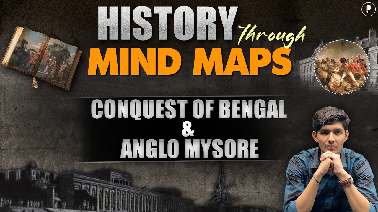 Conquest of Bengal & Anglo-Mysore War Explained with Mind Maps | Modern History