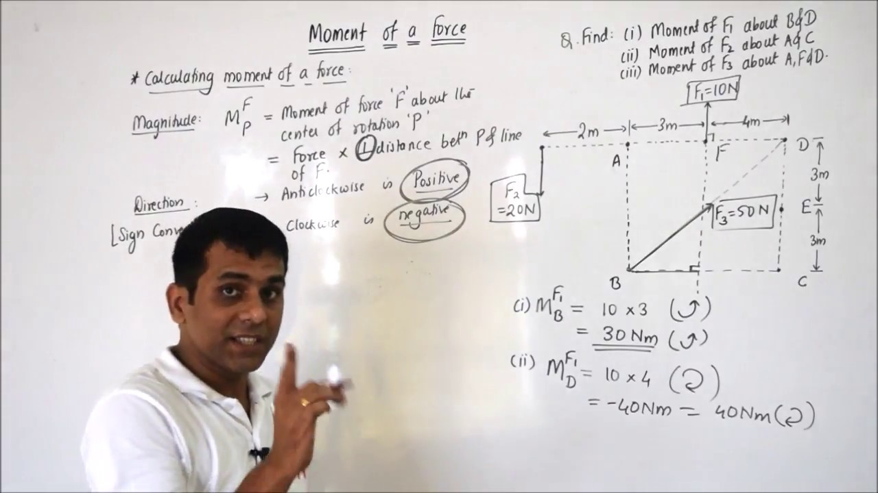 Lecture 7:  Moment of a Force