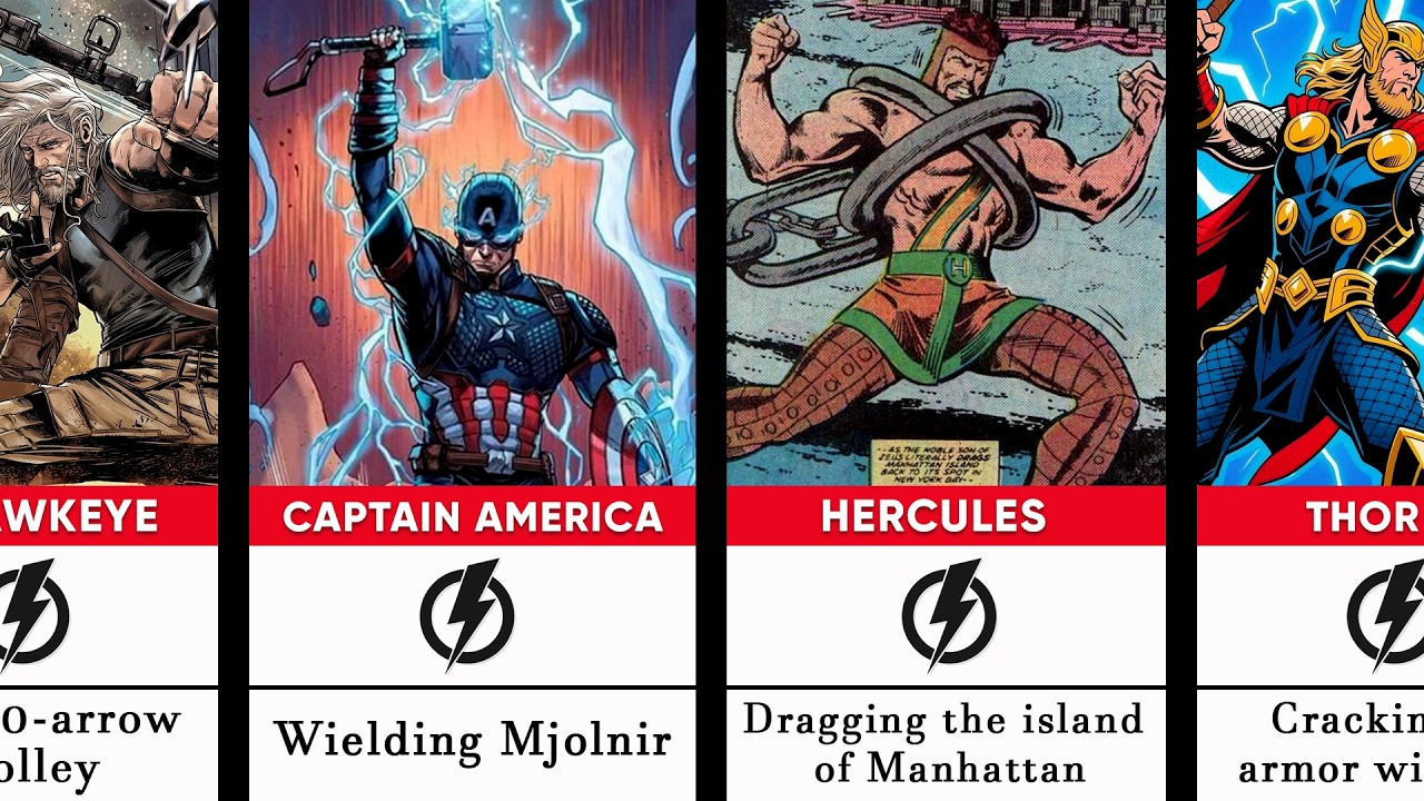 The Greatest Power Feat Ever Pulled Off By Every Major Hero in Marvel
