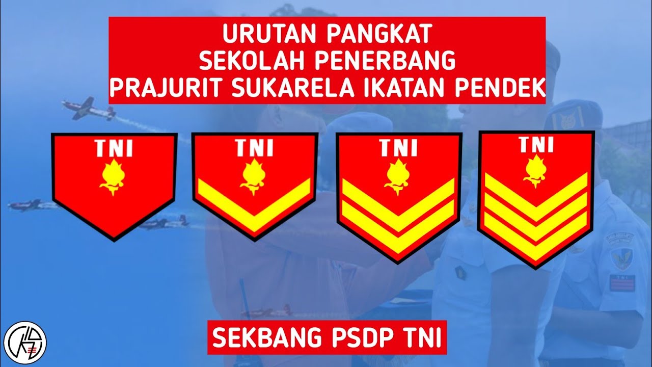 URUTAN KEPANGKATAN SEKOLAH PENERBANG PRAJURIT SUKARELA IKATAN PENDEK (SEKBANG PSDP TNI)