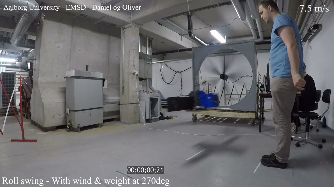 Roll swing with wind & weight at 270deg