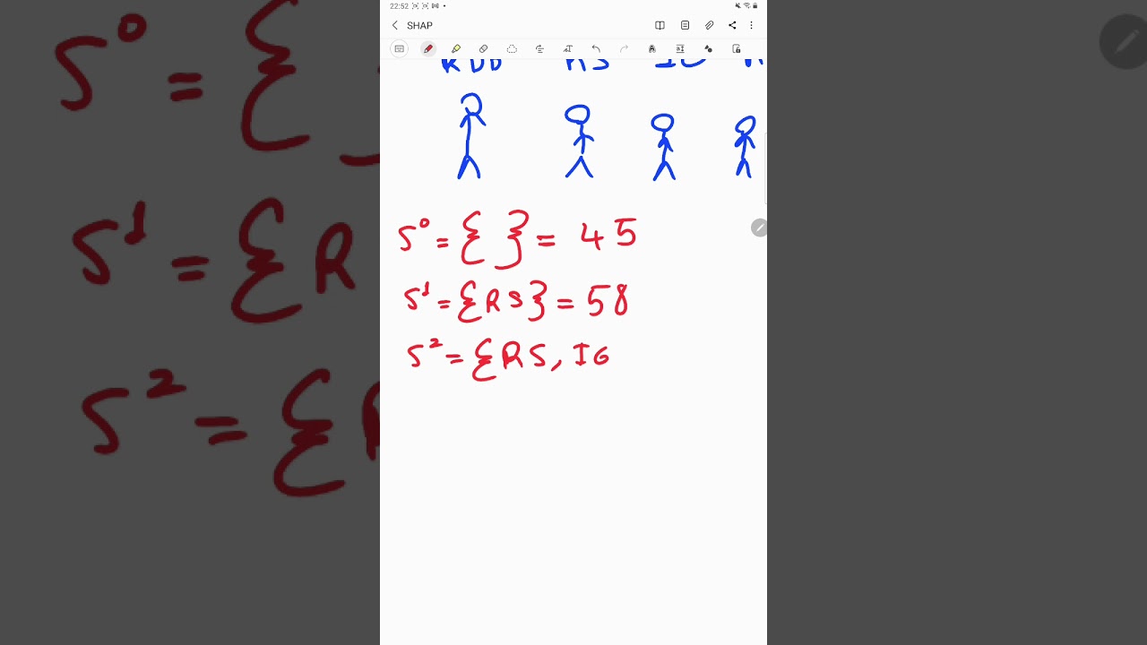 How SHAP works? - 1 - Shapley Values, Pep Guardiola, Kevin De Bruyne and Me