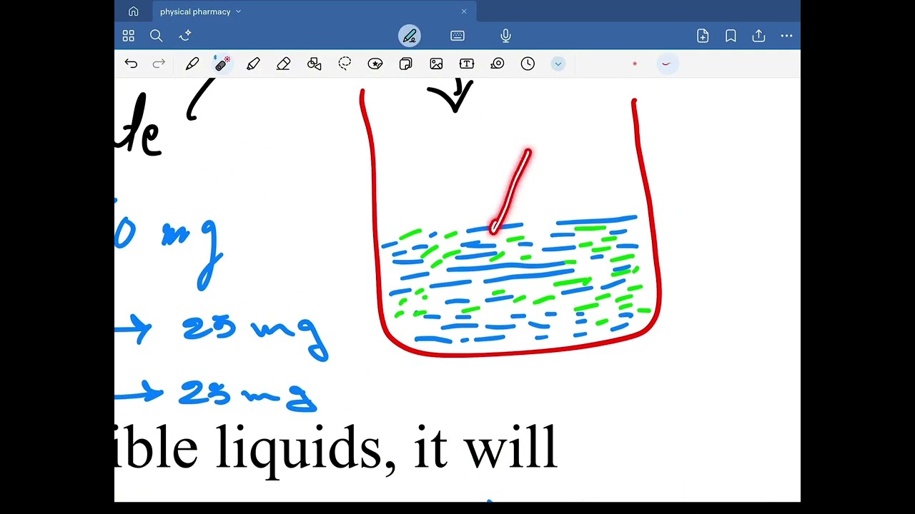 Physical pharmacy (chapter 10 Lec.5)