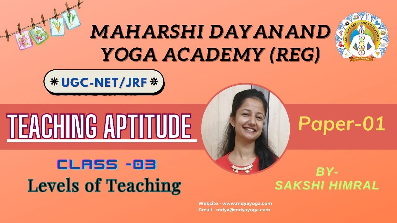 Teaching Aptitude, C3, Levels of teaching-2, B5, by Ms. Sakshi Himral