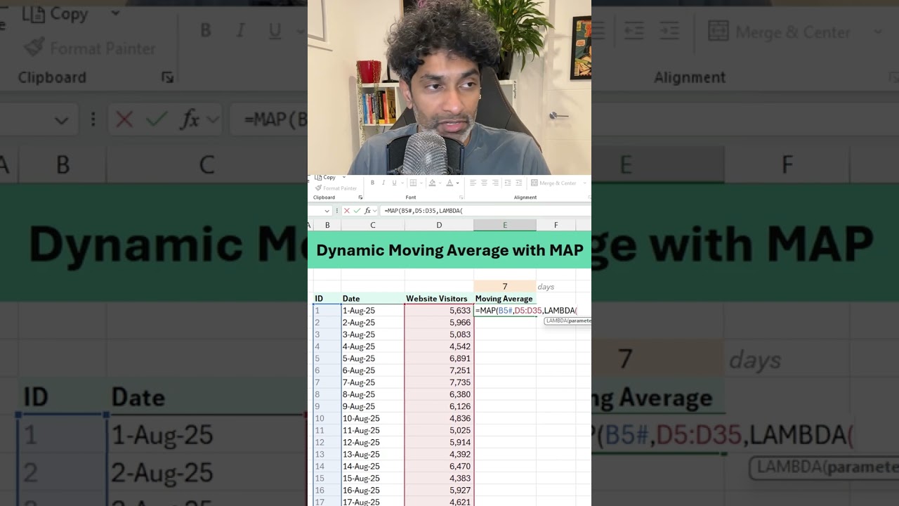Динамические скользящие средние с *новой* функцией MAP