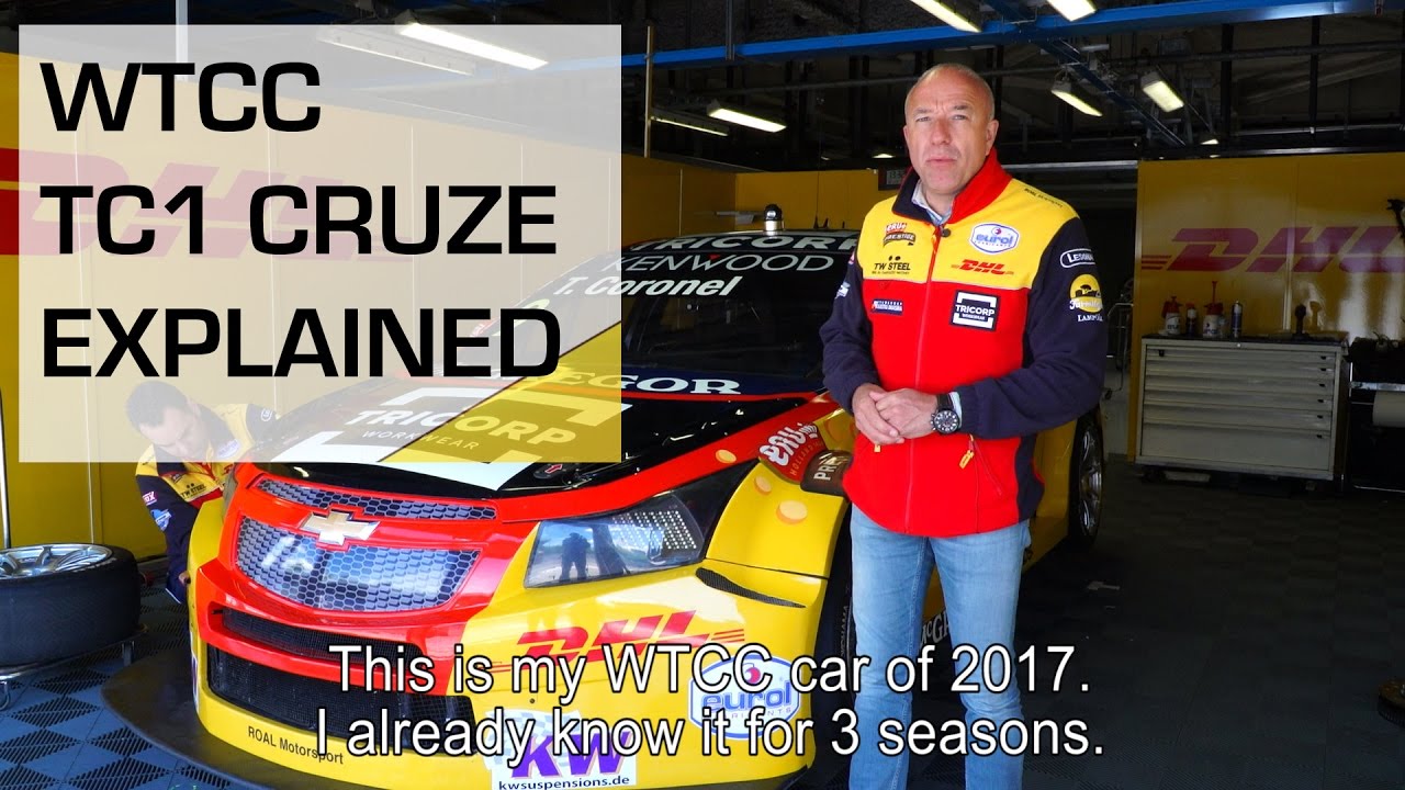 TC1 WTCC racecar explained by Tom Coronel in Monza Italy 2017
