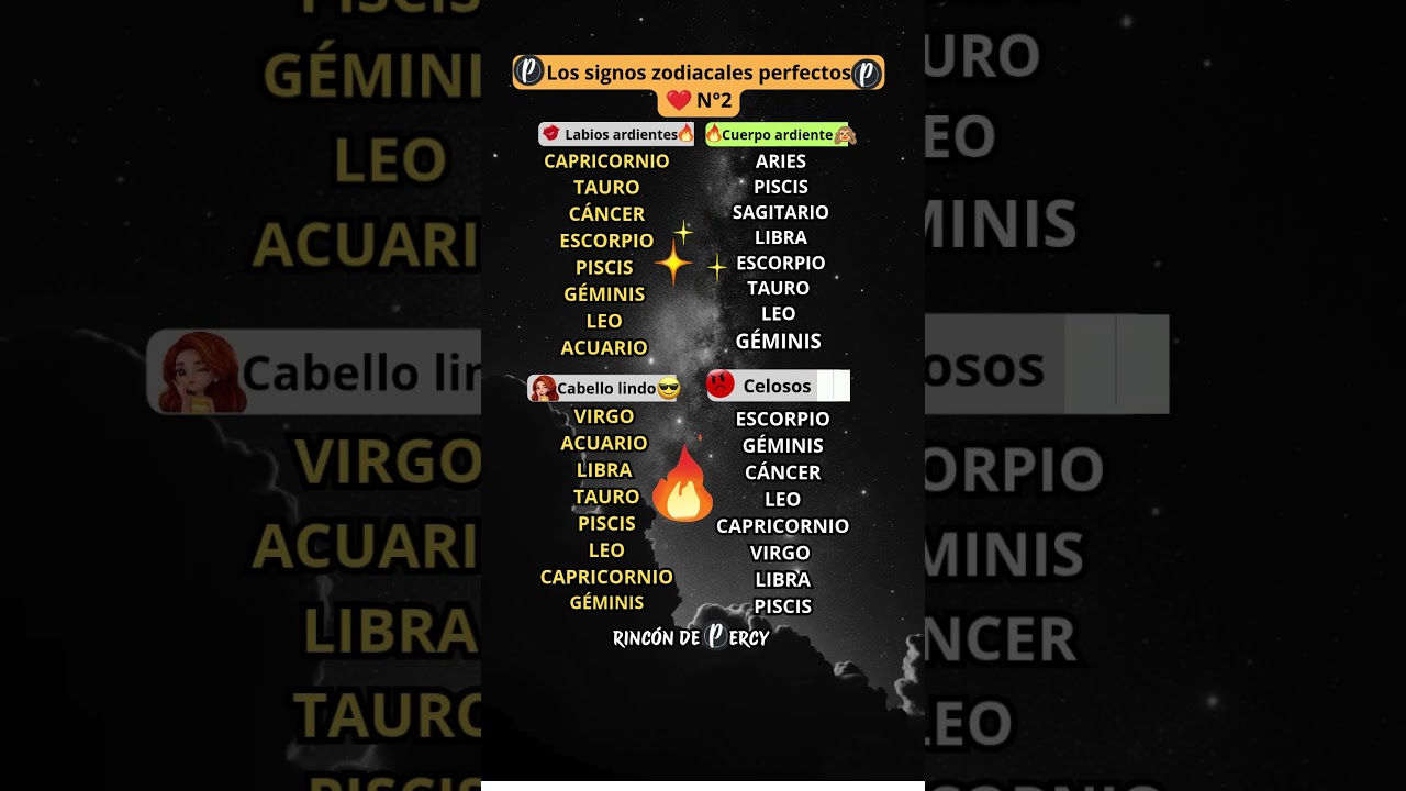 Los SIGNOS ZODIACALES  que todos ENVIDIAN (PARTE 2) 