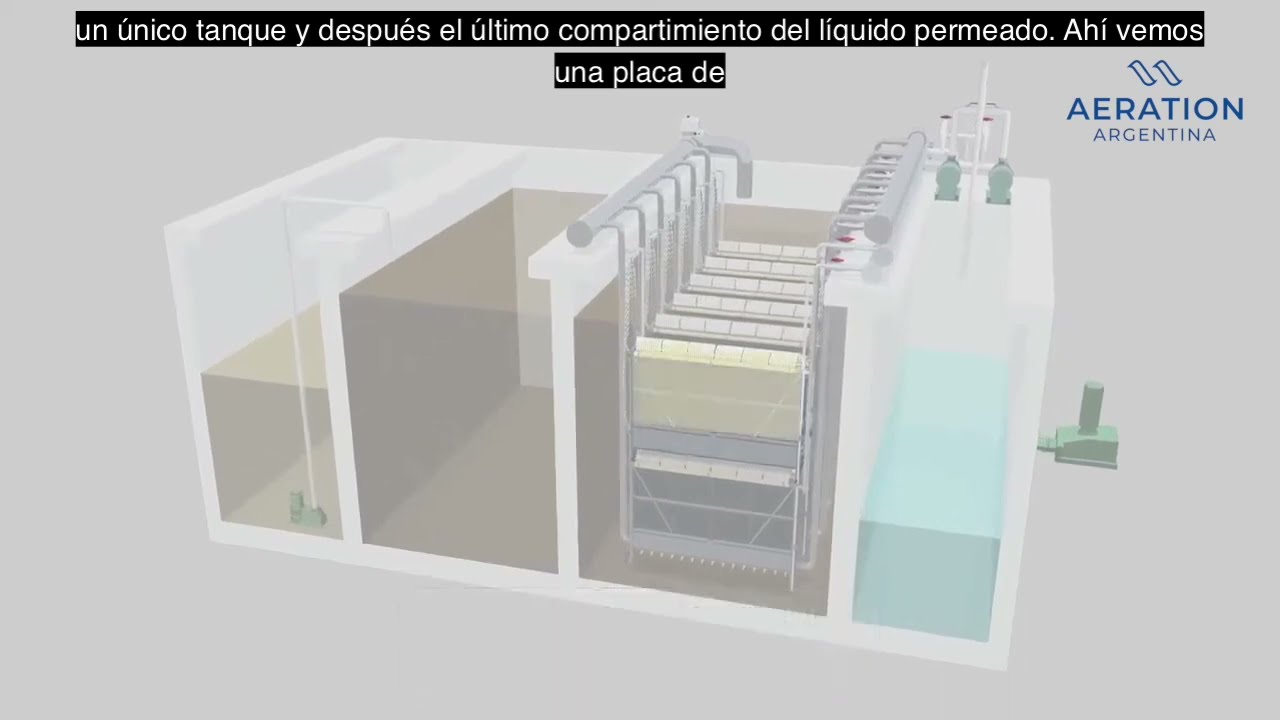 ¿Cómo funciona un #MBR (Membrane Bioreactor)?
