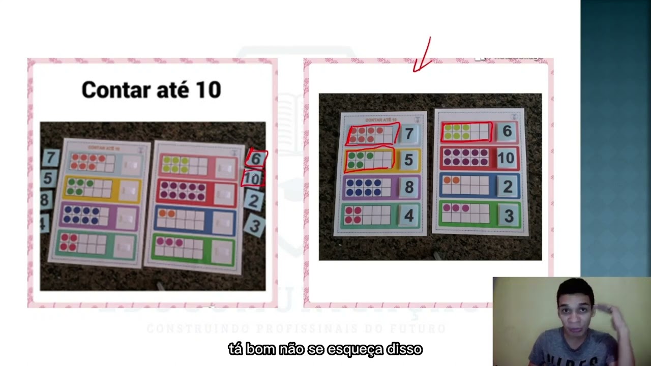 Palestra: Matemática e Síndrome de Down - Parte 2