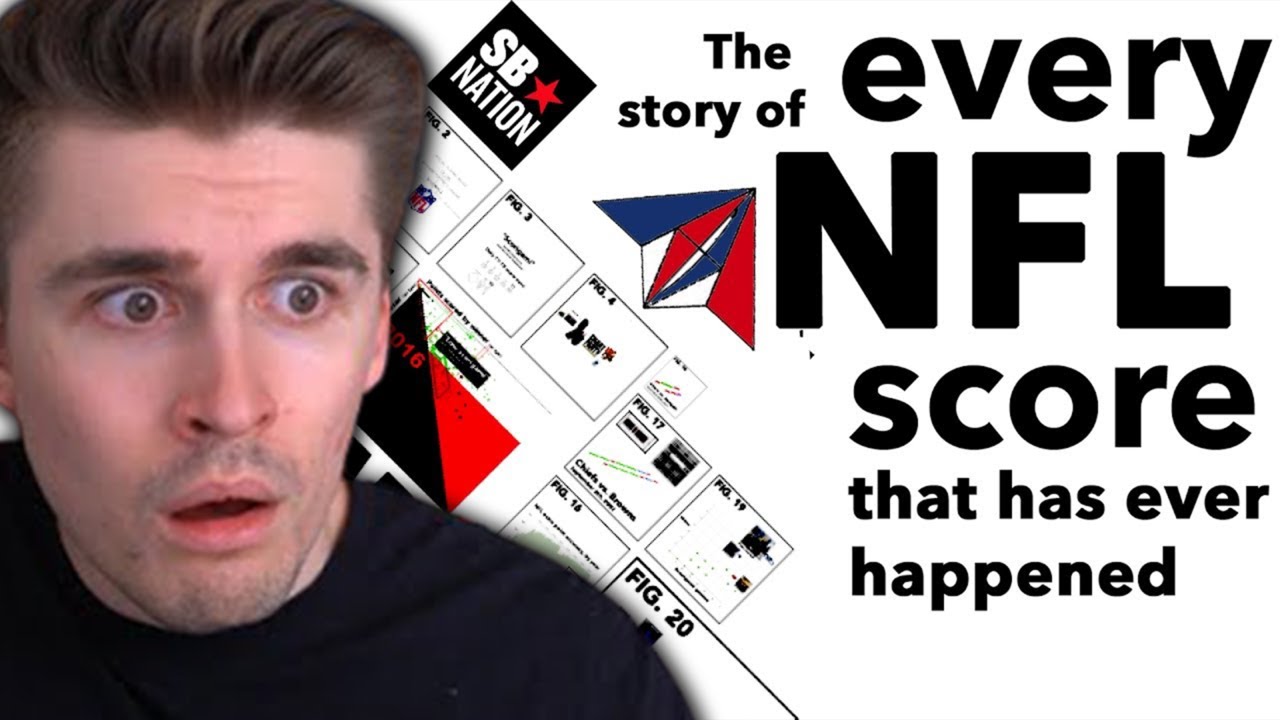 Ludwig Reacts to Every NFL Score Ever