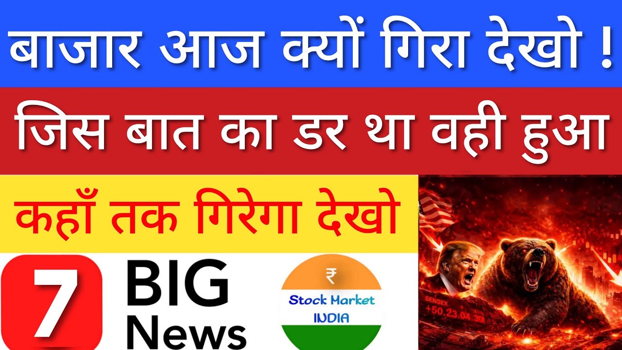 बाजार आज क्यों गिरा 🔴 WHY MARKET IS FALLING | SHARE MARKET LATEST NEWS TODAY | STOCK MARKET INDIA
